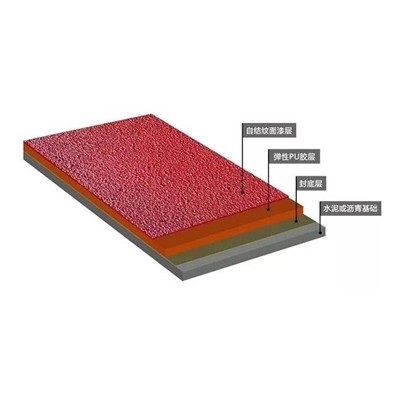 成都全塑型塑膠跑道